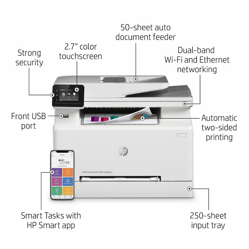 HP Printer 4-in-1 Color Laser M283FDW / 7KW75A