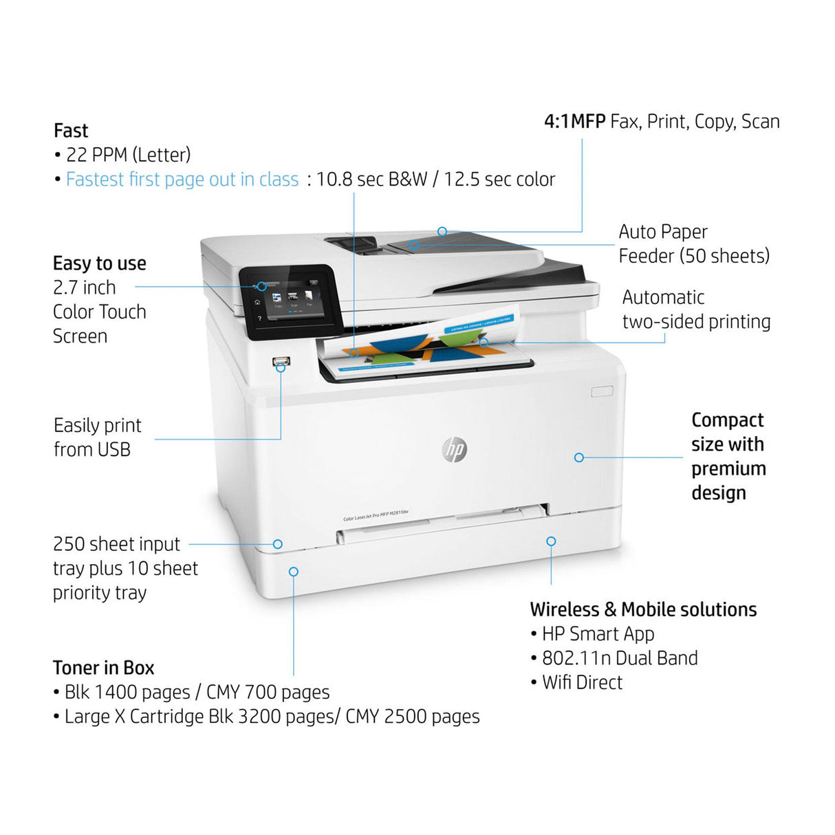 اتش بي كولر لاسيرجيت برو MFP M281fdw/