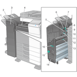 Develop Konica Minolta Finisher FS-534