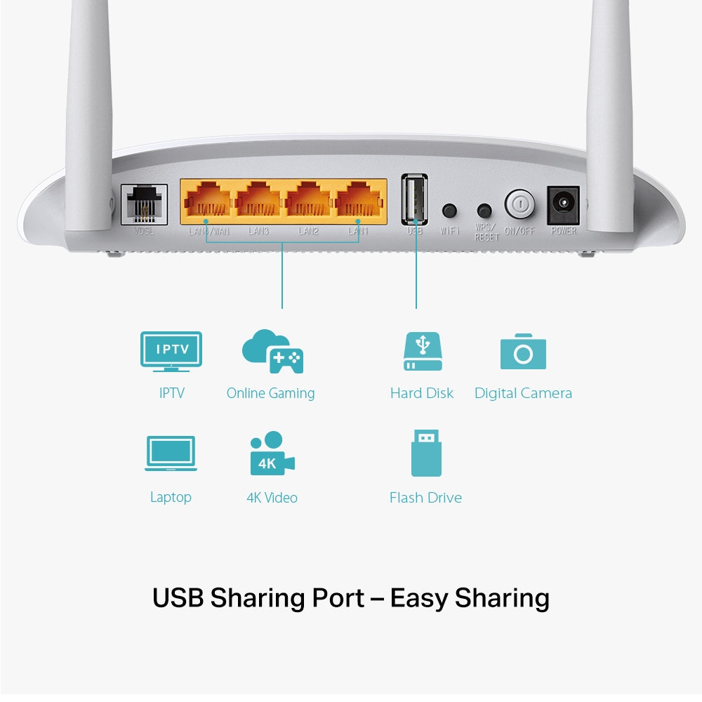 راوتر مودم TP-Link TD-W9970 Wi-Fi VDSL/ADSL بسرعة 300 ميجابت في الثانية