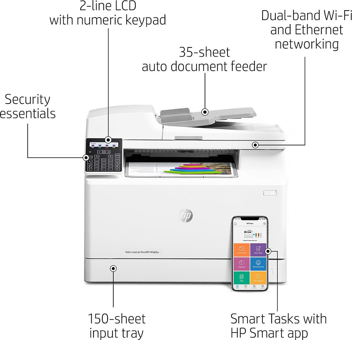 HP Color Printer LaserJet Pro MFP M183FW/7KW56A