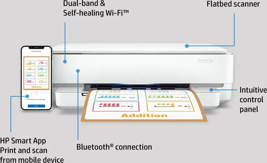 HP Printer DeskJet Plus Ink Advantage 6075 All-in-One