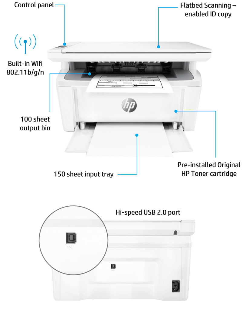 HP Printer New Hardware Black 28W 28W