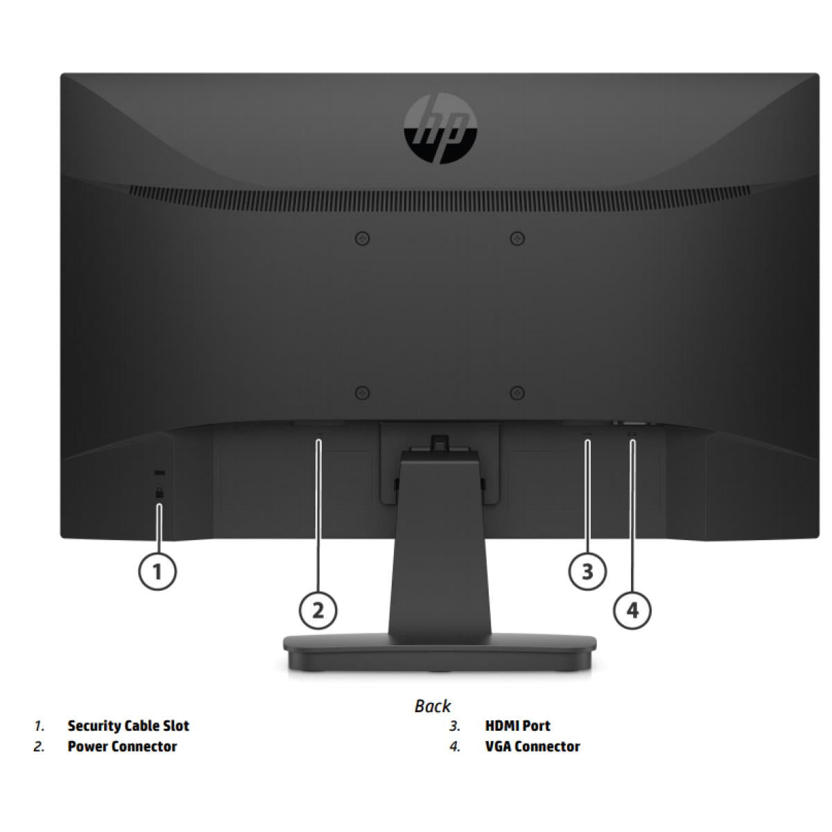 HP Monitor 21.5" (P22V)